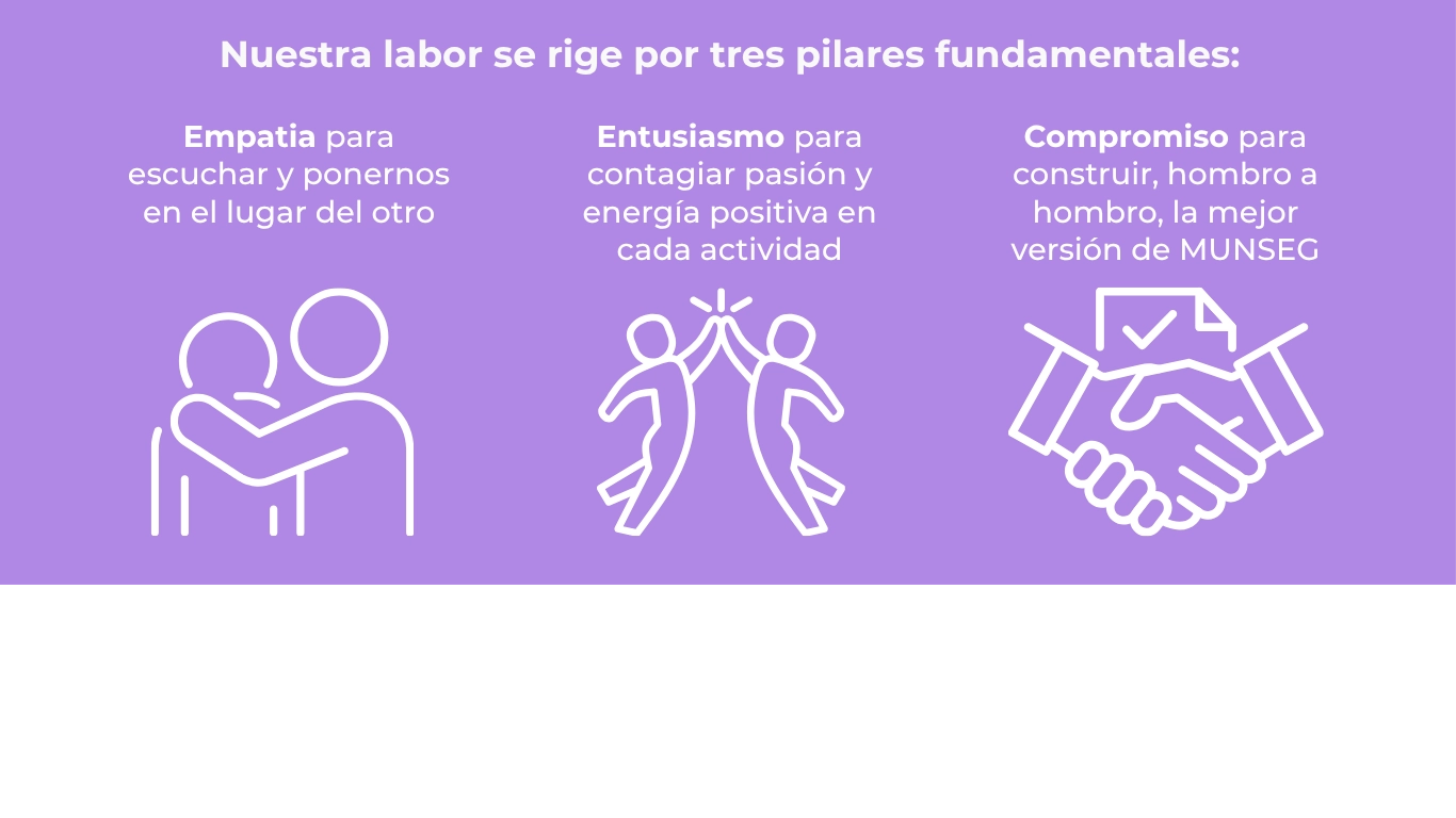 Bienestar y equilibrio laboral